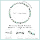 "Mother-in-Law" Bracelet Gift | Moonstone & Stainless Steel