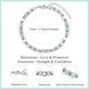 Anniversary Gift for Women | Bracelet with Year-Specific Message Card