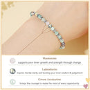 Going Away Gifts for Women | Moving Away Bracelet Gift Set