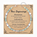 Going Away Gifts for Women | Moving Away Bracelet Gift Set