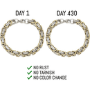 "To My Son" Deluxe Bracelet Gift Set | 316L Stainless Steel/S925 Bracelet